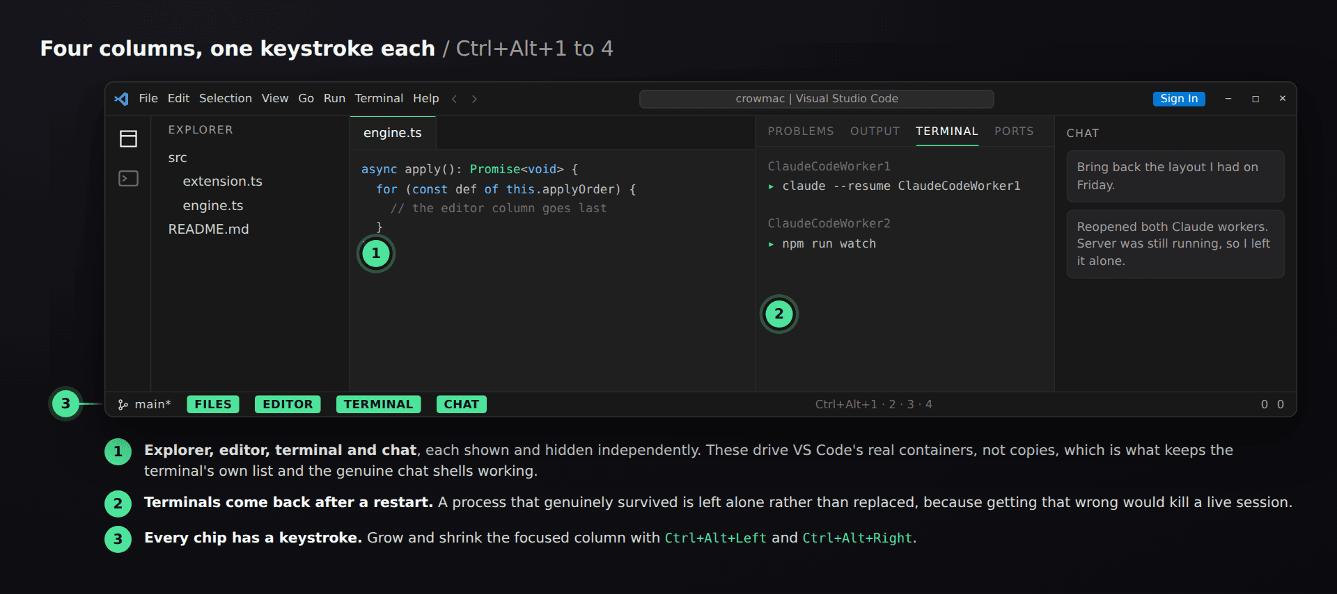 Terminal Session Profiles image 2