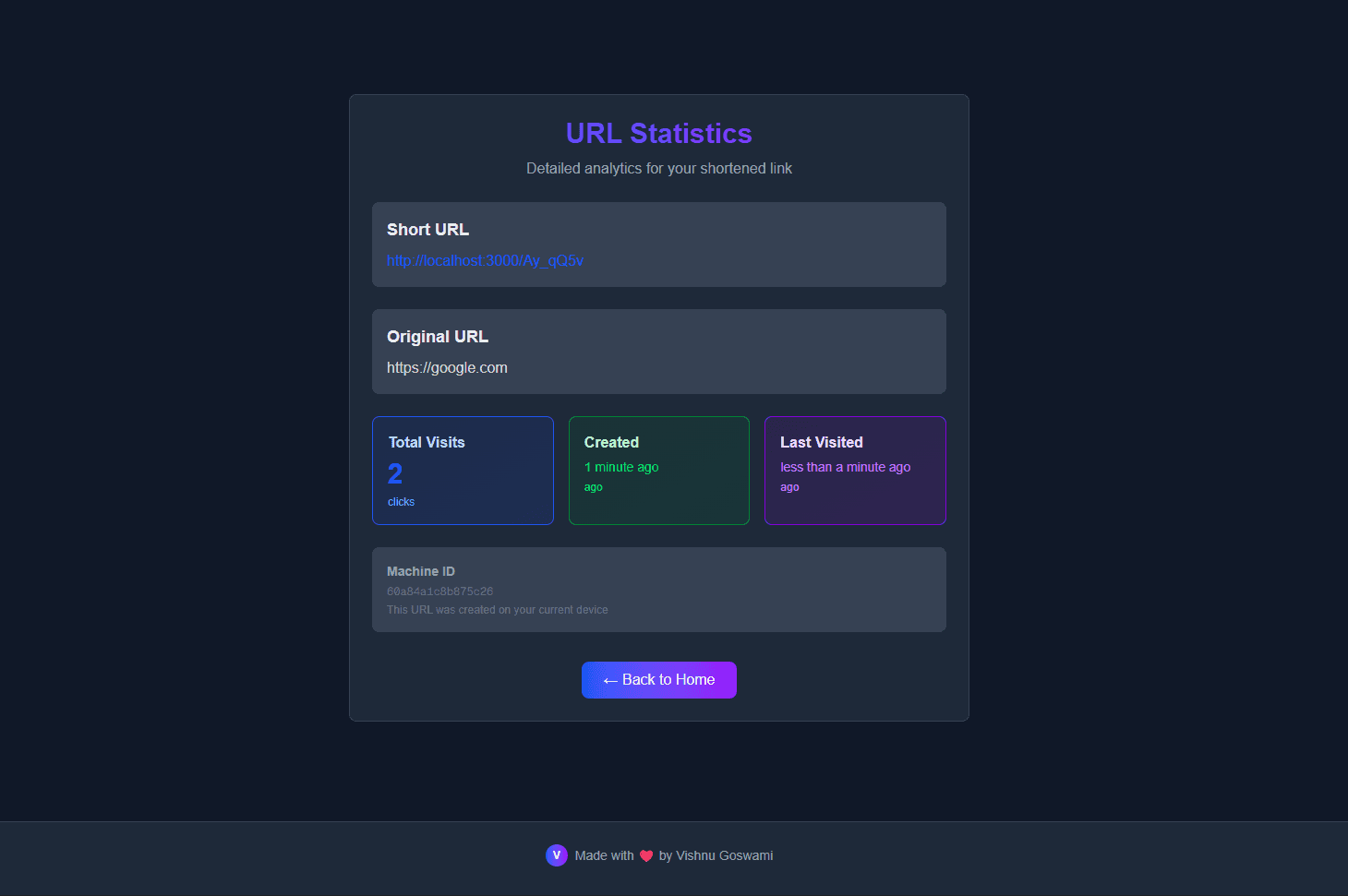 Url shortner image 3