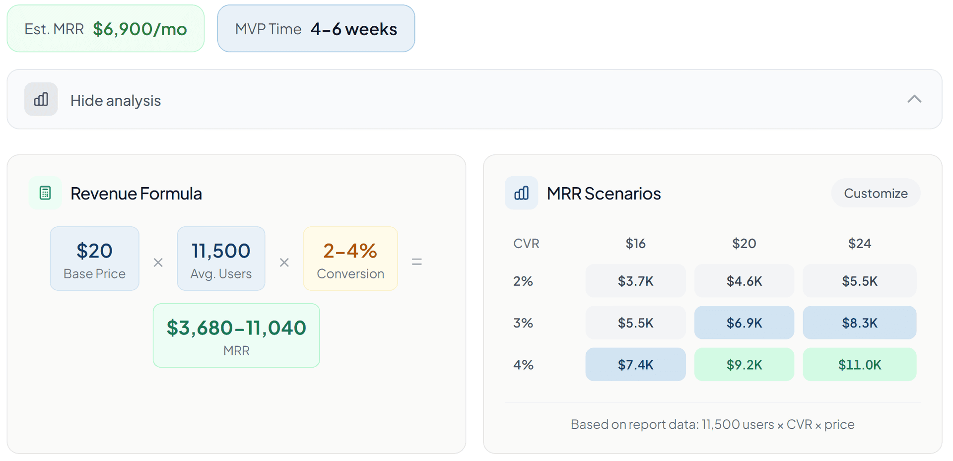 Shipsignal.ai image 4