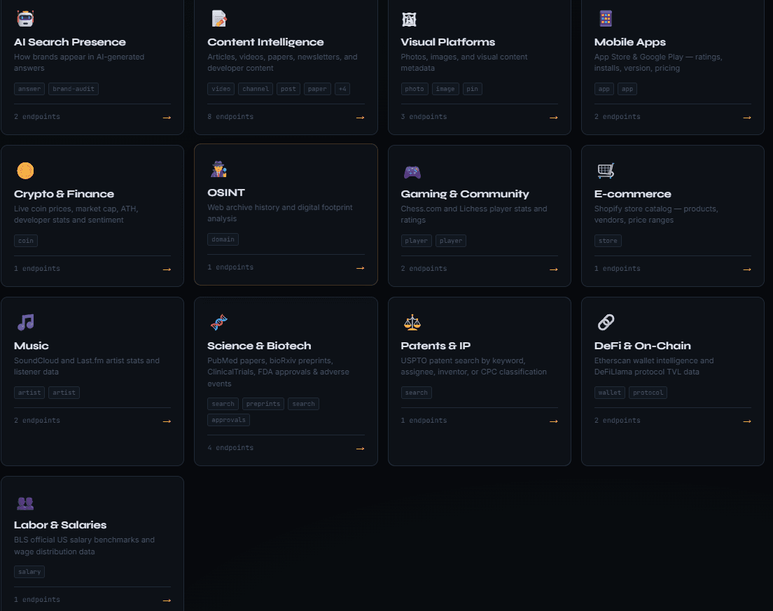 Web Intelligence APIs for Developers image 3