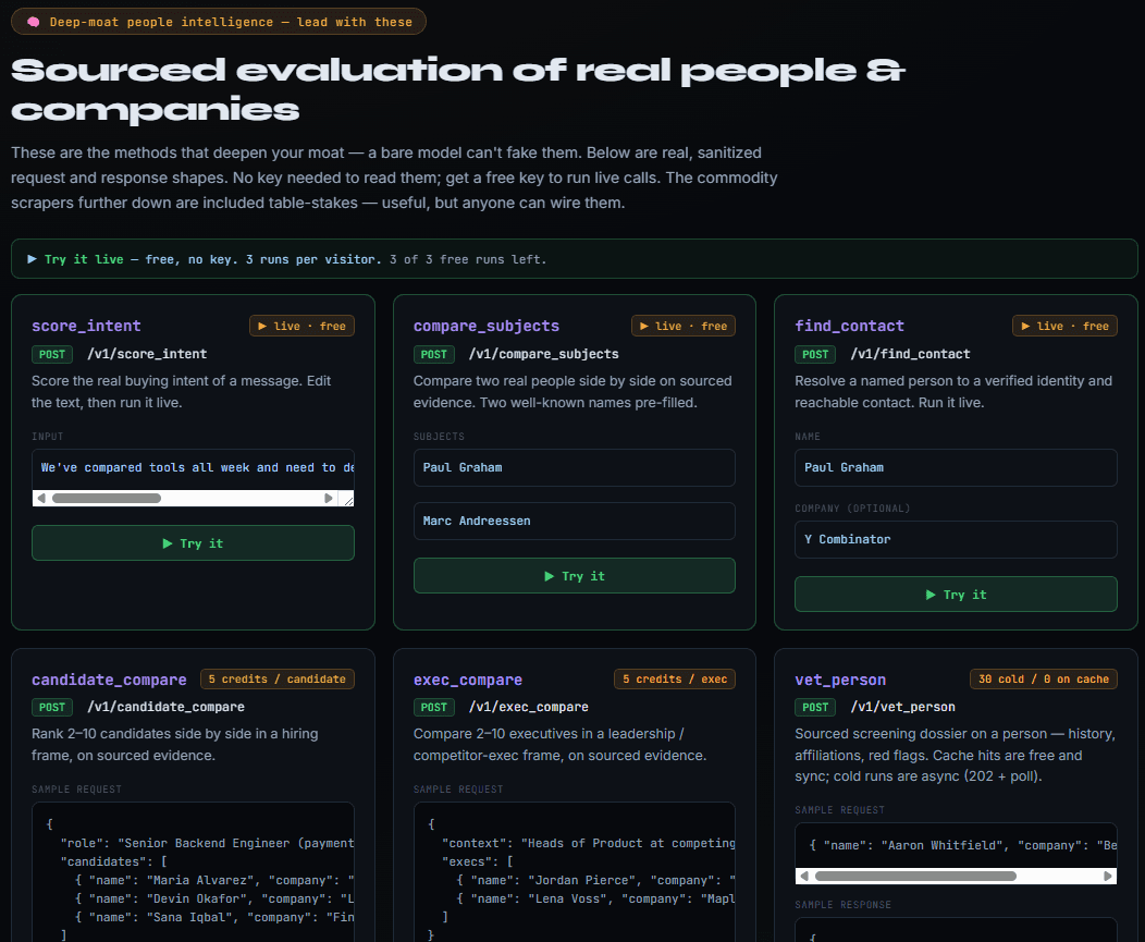 Web Intelligence APIs for Developers image 2