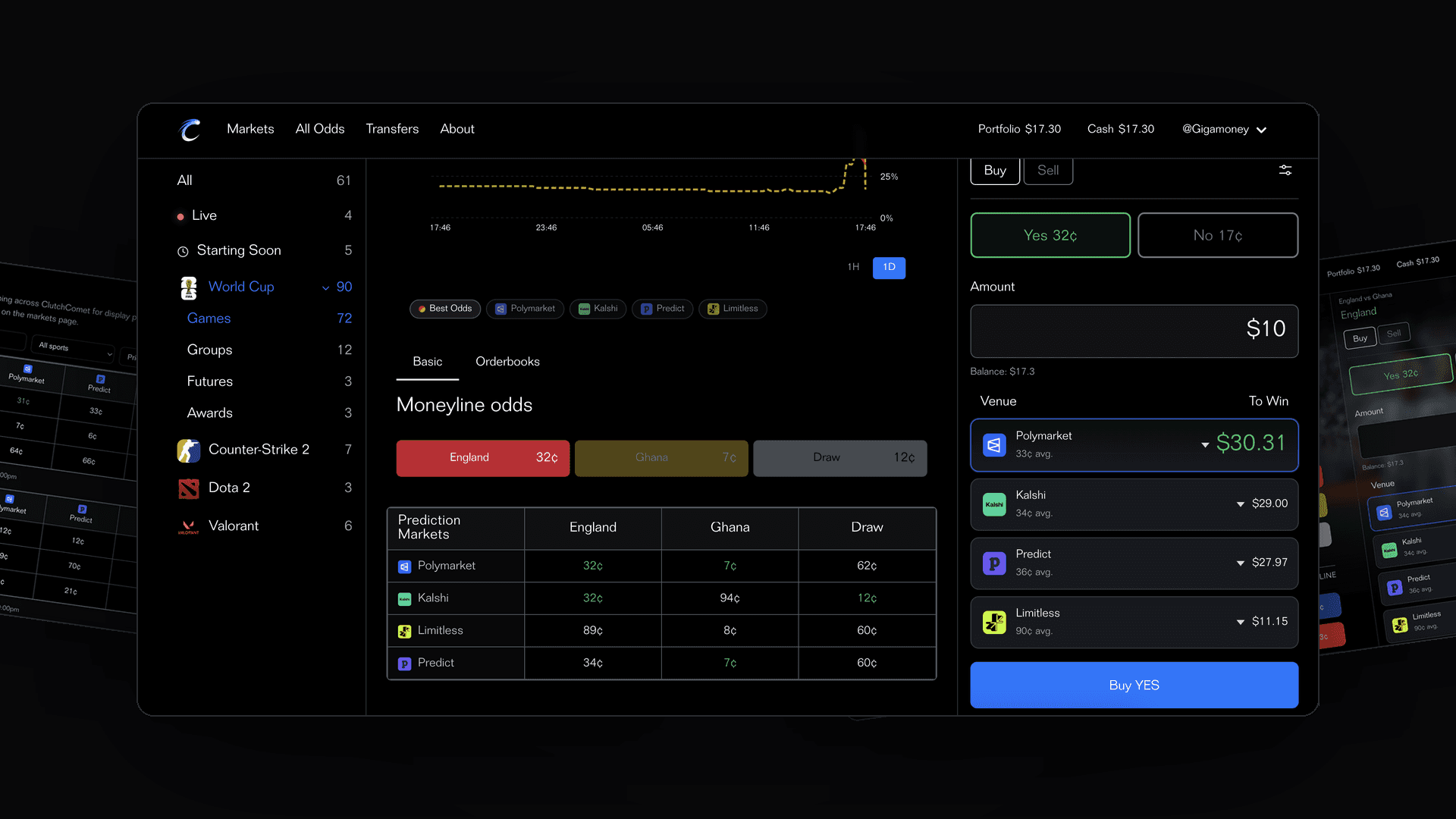 ClutchComet | Prediction Market Aggregator image 2