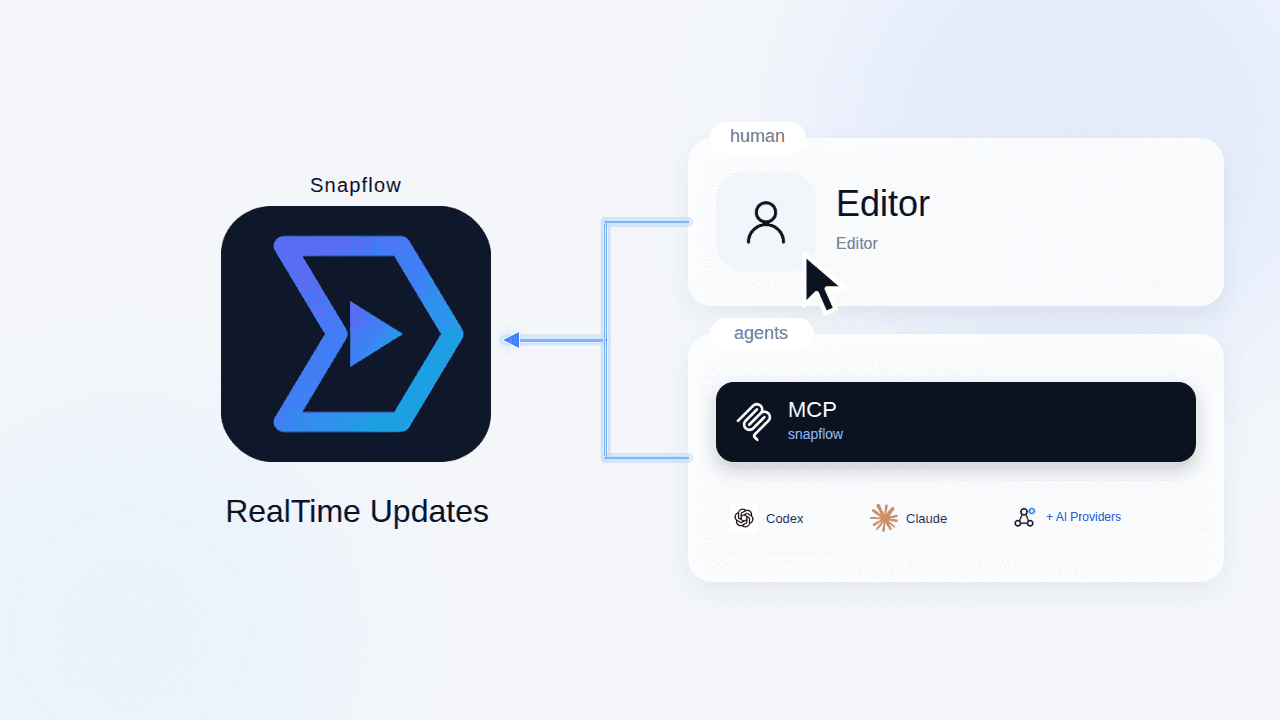 Snapflow image 2