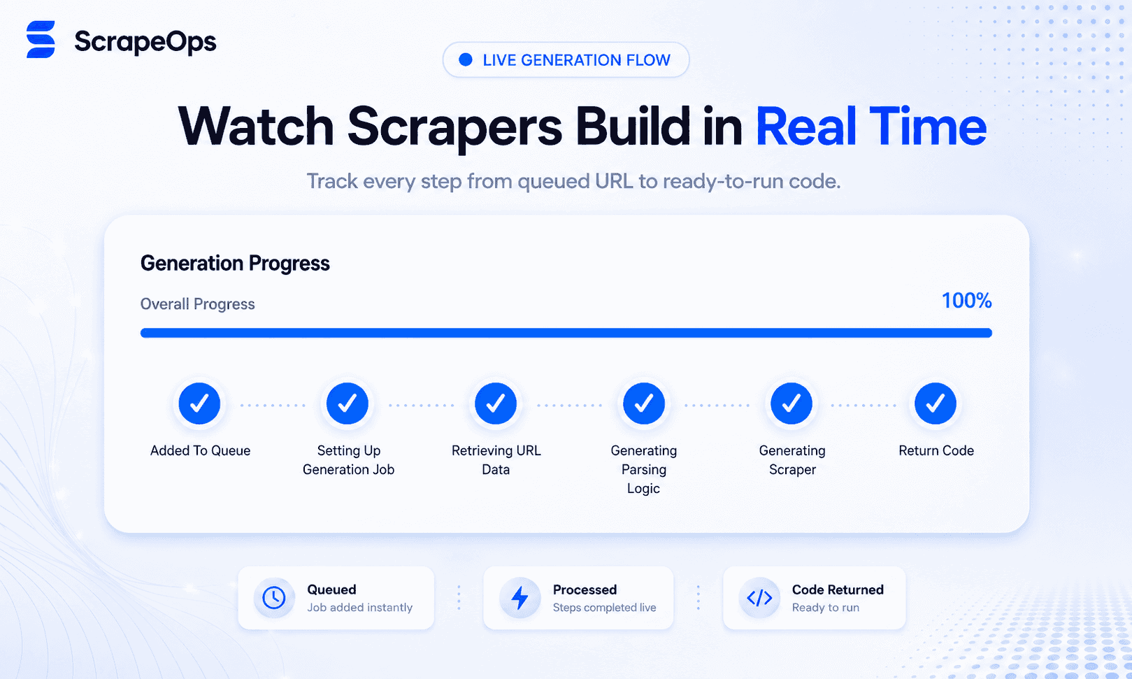 AI Web Scraper Builder image 4