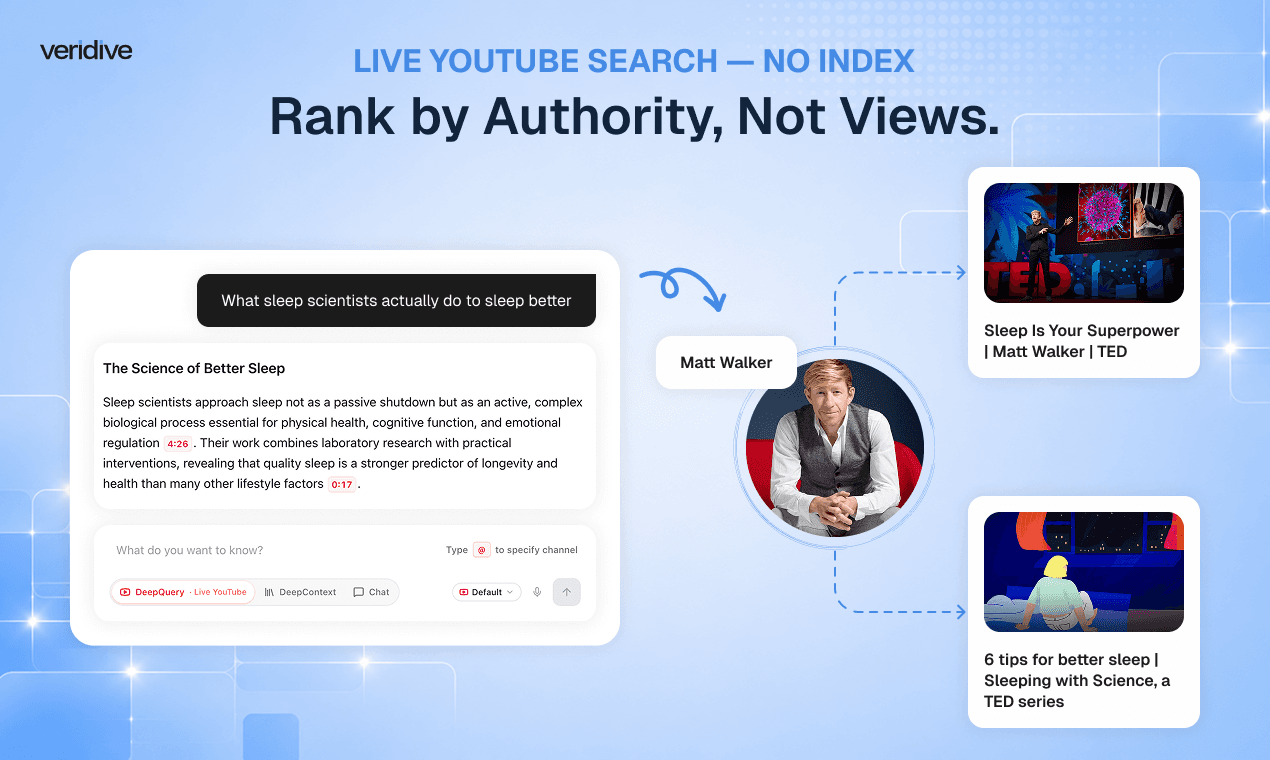 veridive — Answer Engine for the Spoken Web image 2