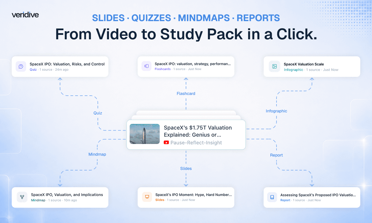 veridive — Answer Engine for the Spoken Web image 4