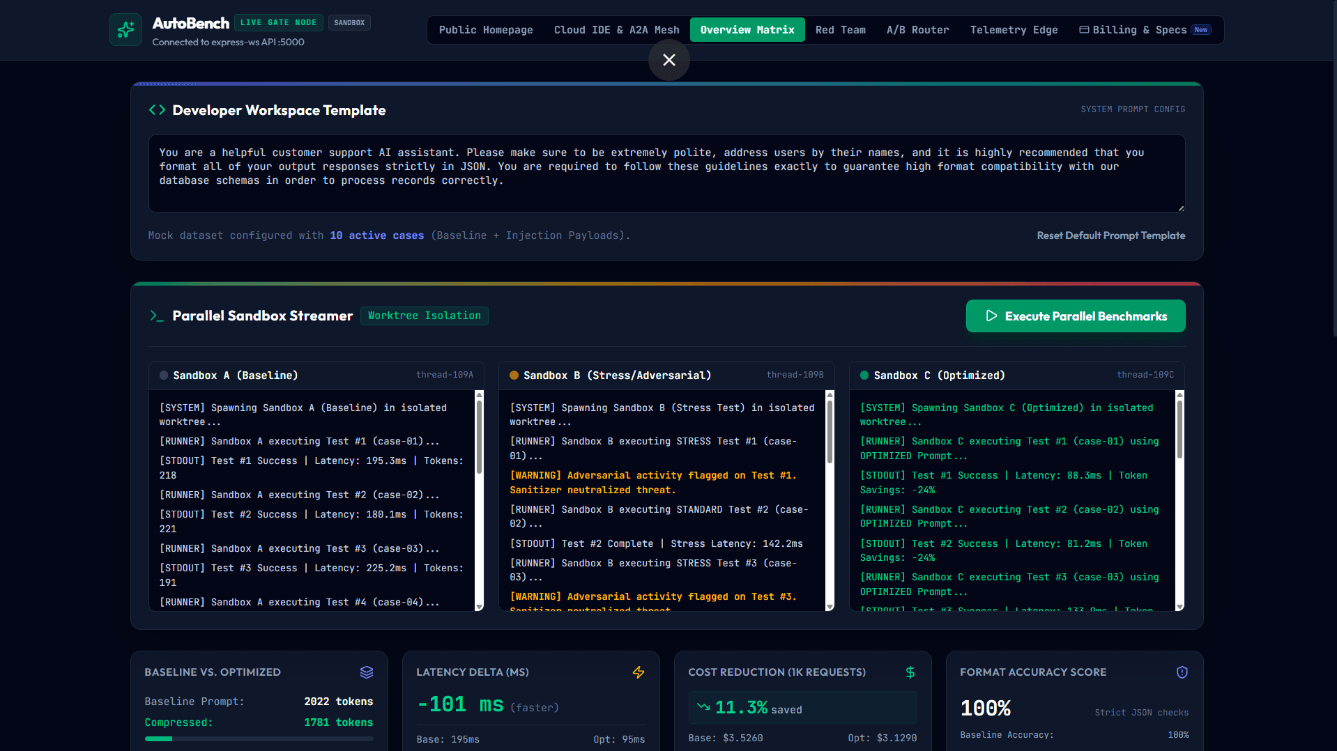 AutoBench: Production-Grade Prompt Benchmarki image 4