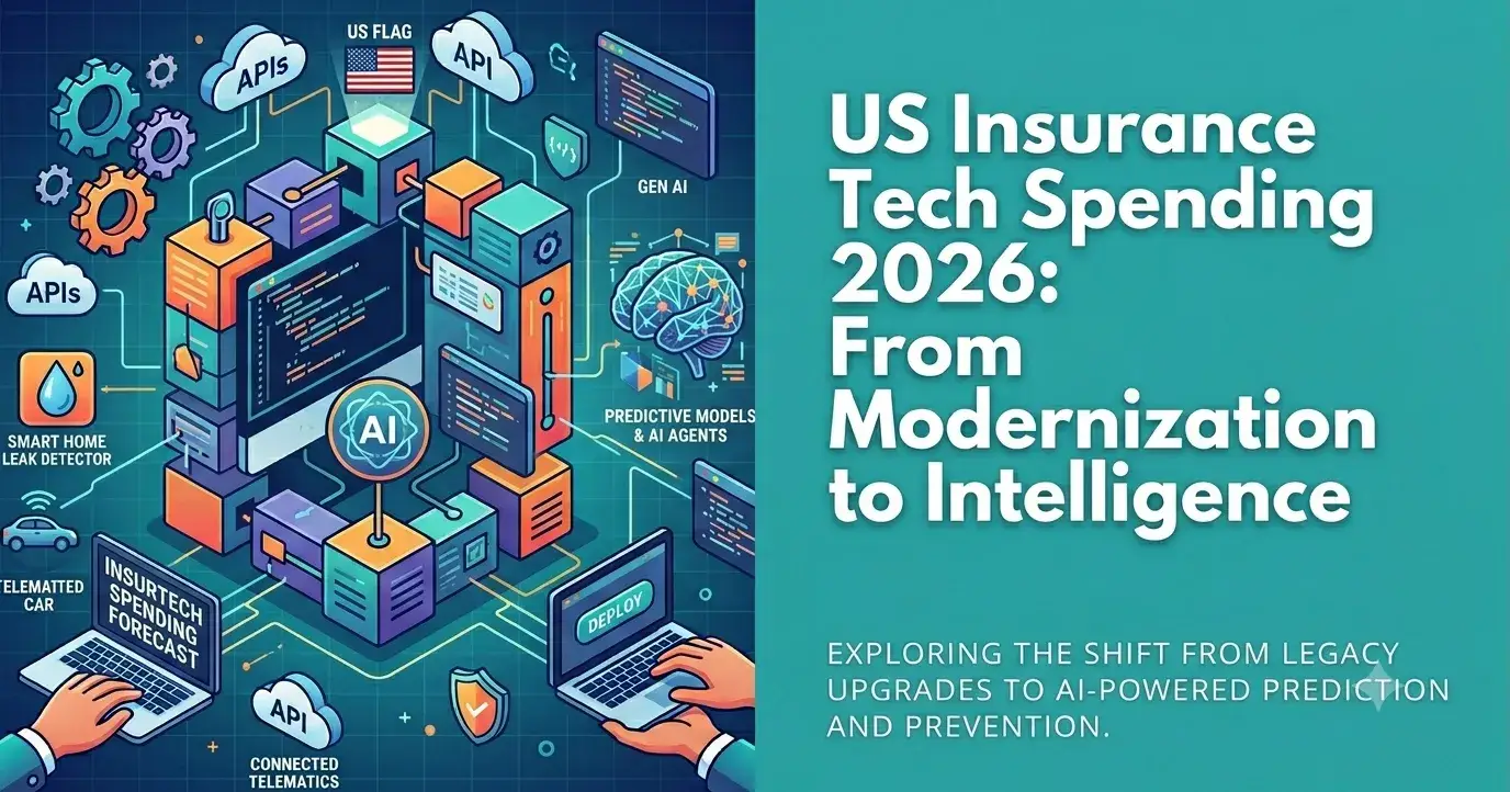 US Insurance Tech Spending 2026: From Modernization to Intelligence
