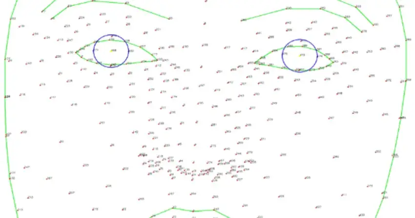 AI Ethnicity Detection: How Does AI Detect Ethnicity from a Face?