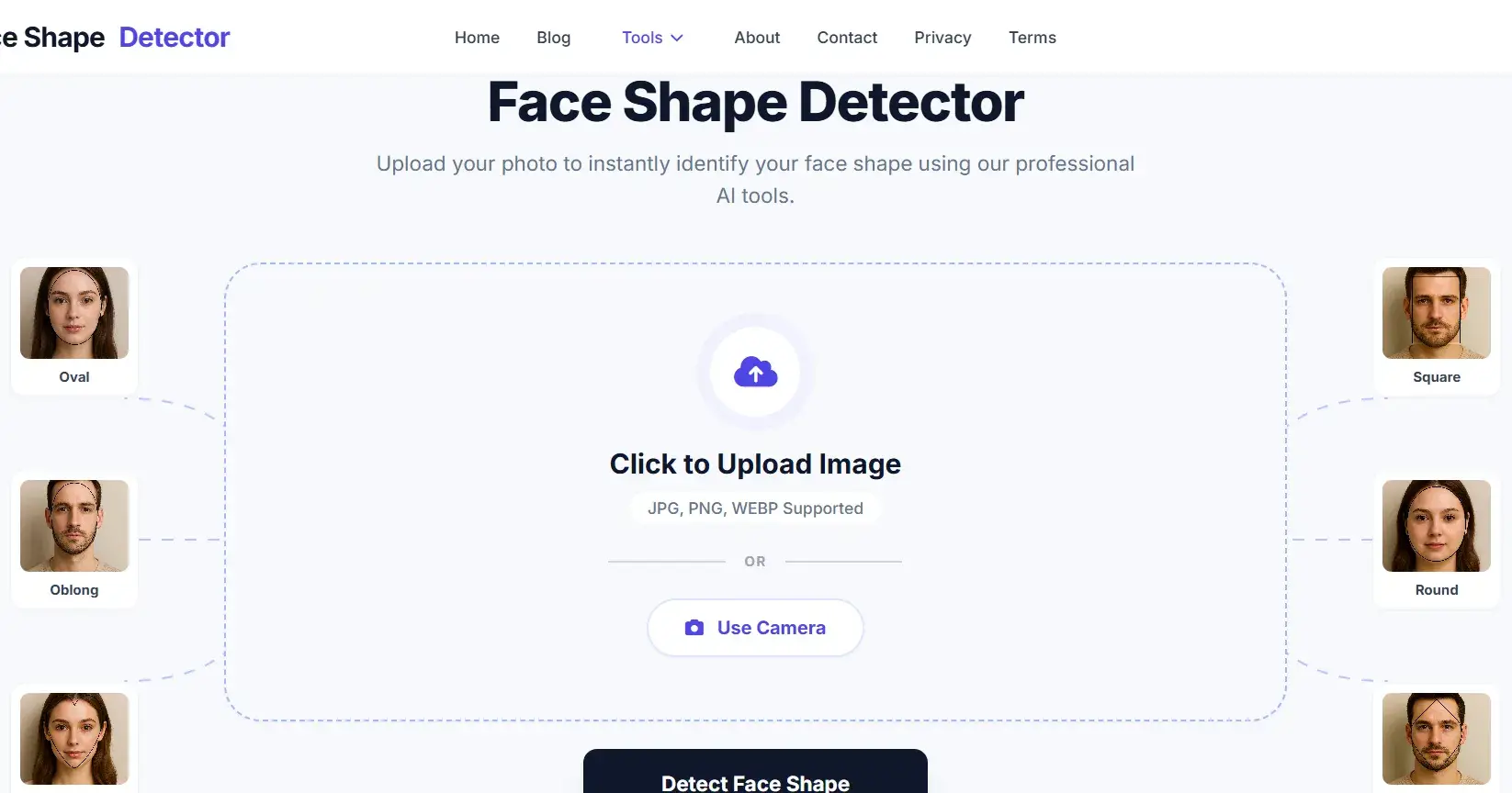 How Face Shape Detectors Use Artificial Intelligence:  68 Facial Landmarks & Deep Learning Explained