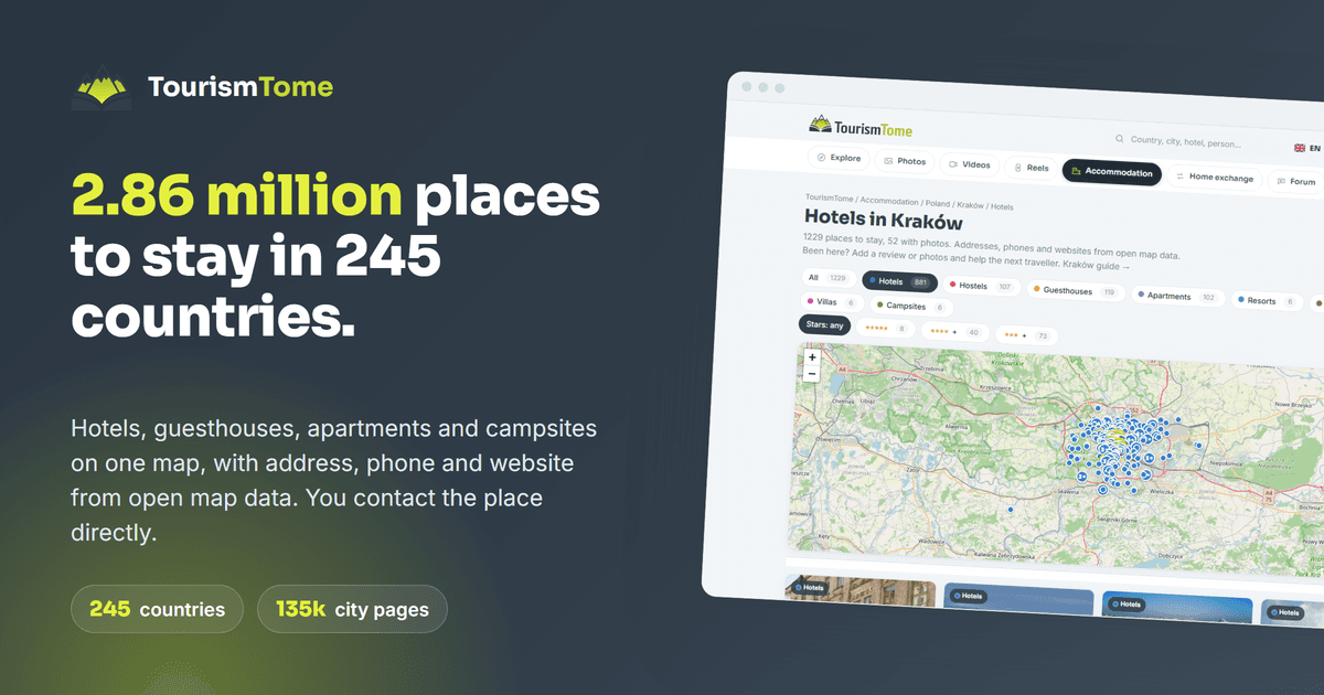 TourismTome: travel photos, prices, hotels image 3