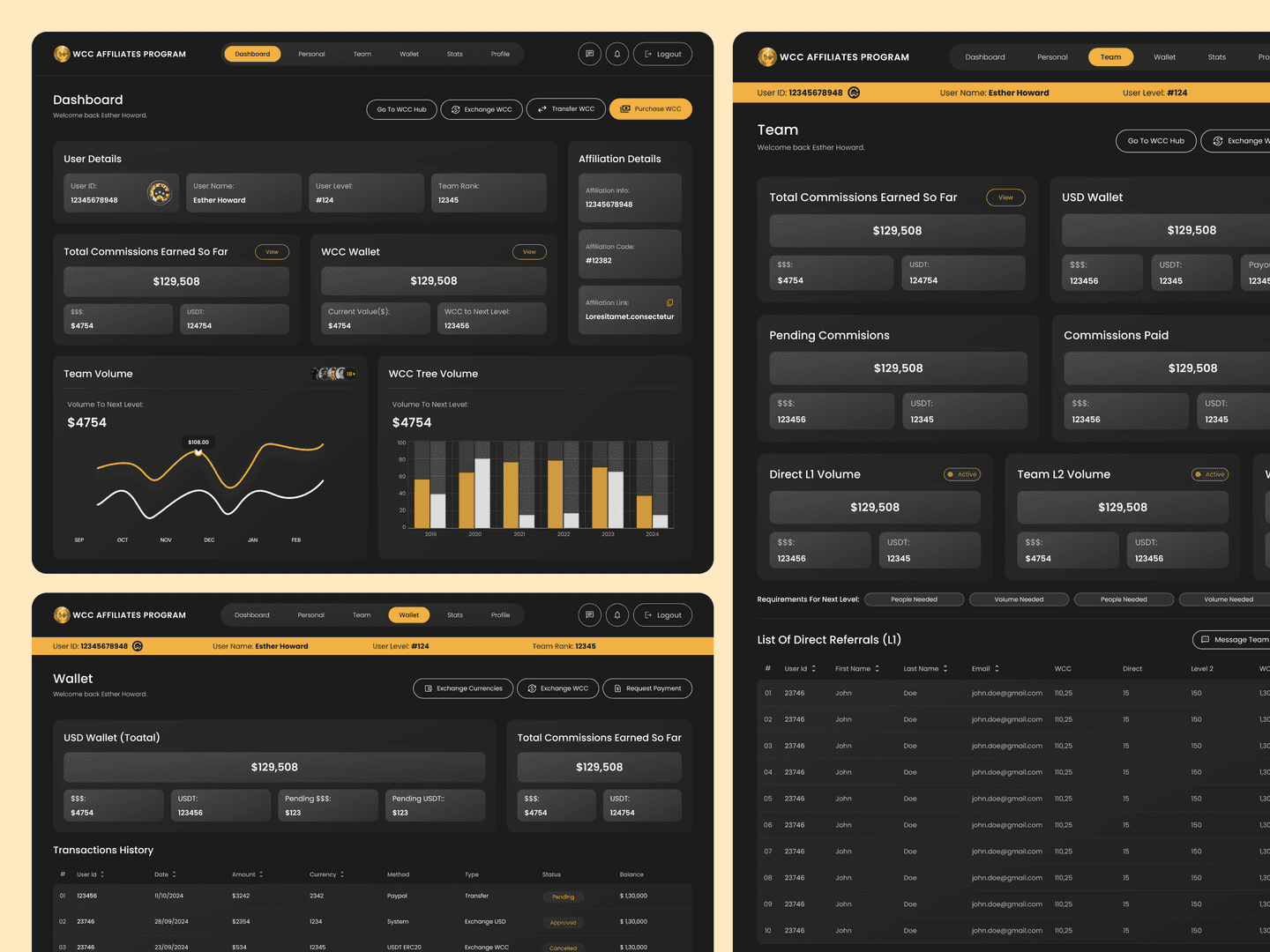 Wealth Club Coin Affiliates Program image 4