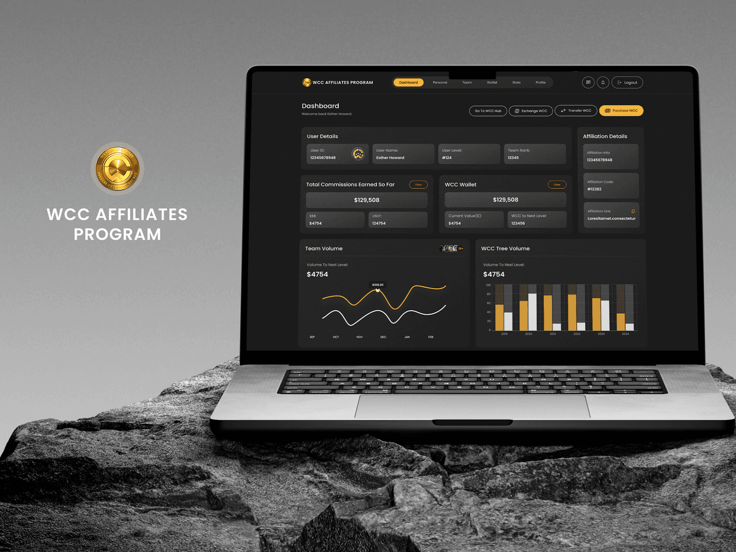 Wealth Club Coin Affiliates Program image 1