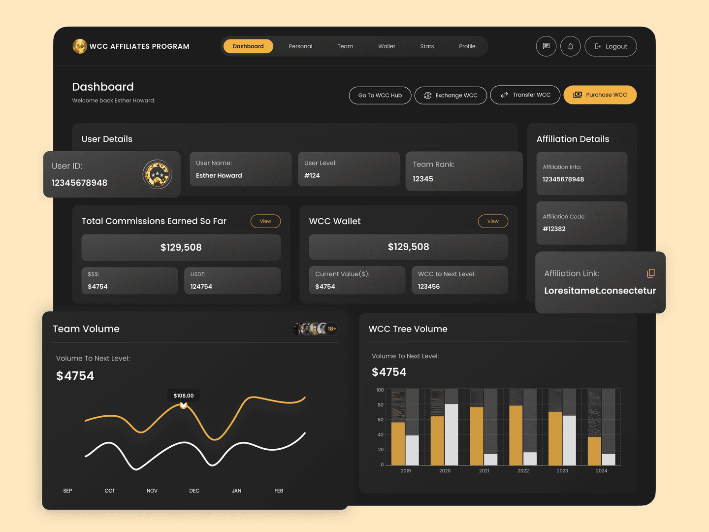 Wealth Club Coin Affiliates Program image 2
