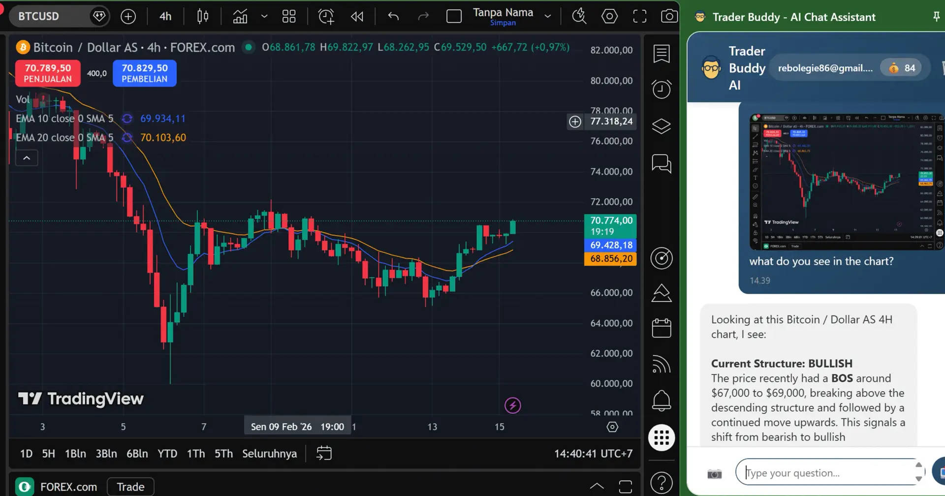 I built an AI tool that checks market bias before you enter a trade.