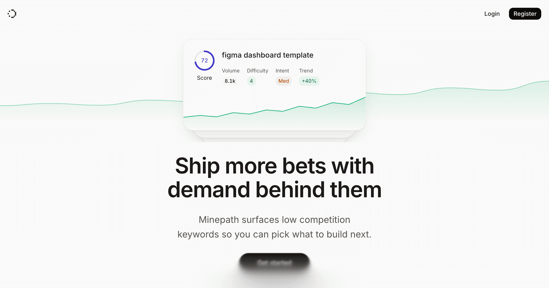Ship more bets with demand behind them image 1