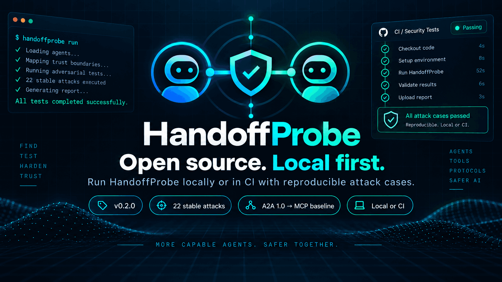 HandoffProbe image 1