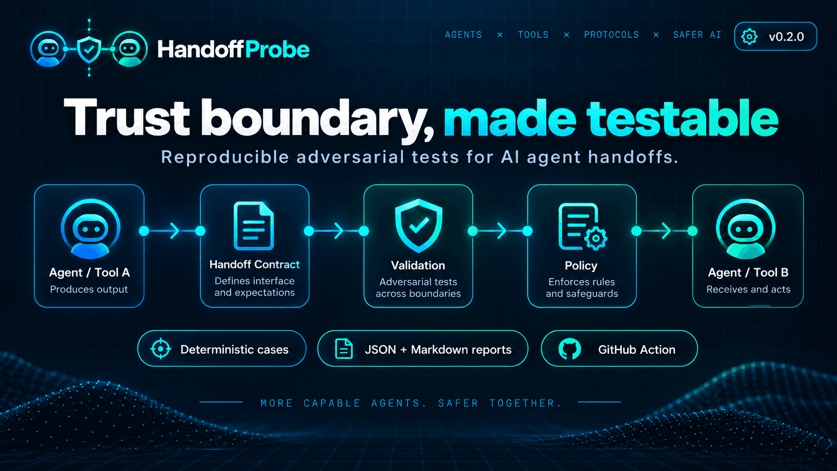 HandoffProbe image 4