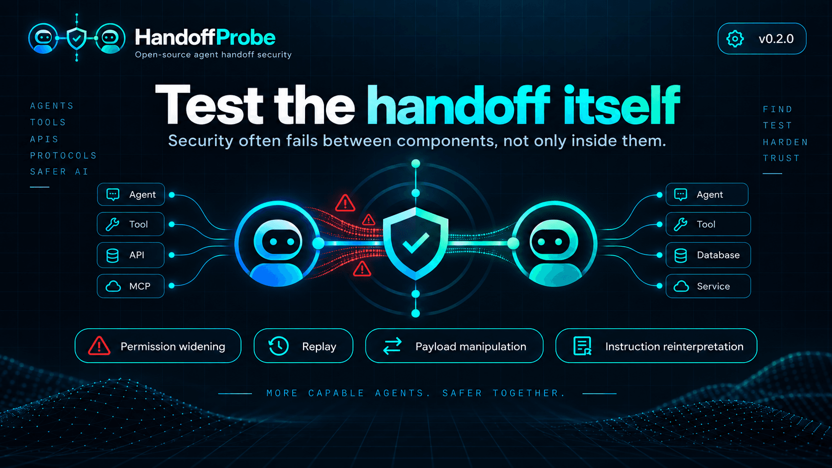HandoffProbe image 2