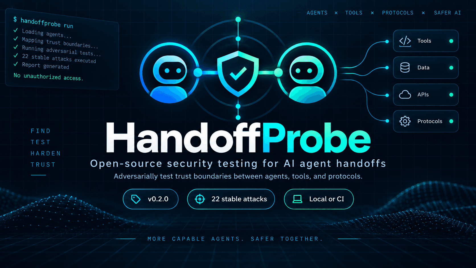 HandoffProbe image 3