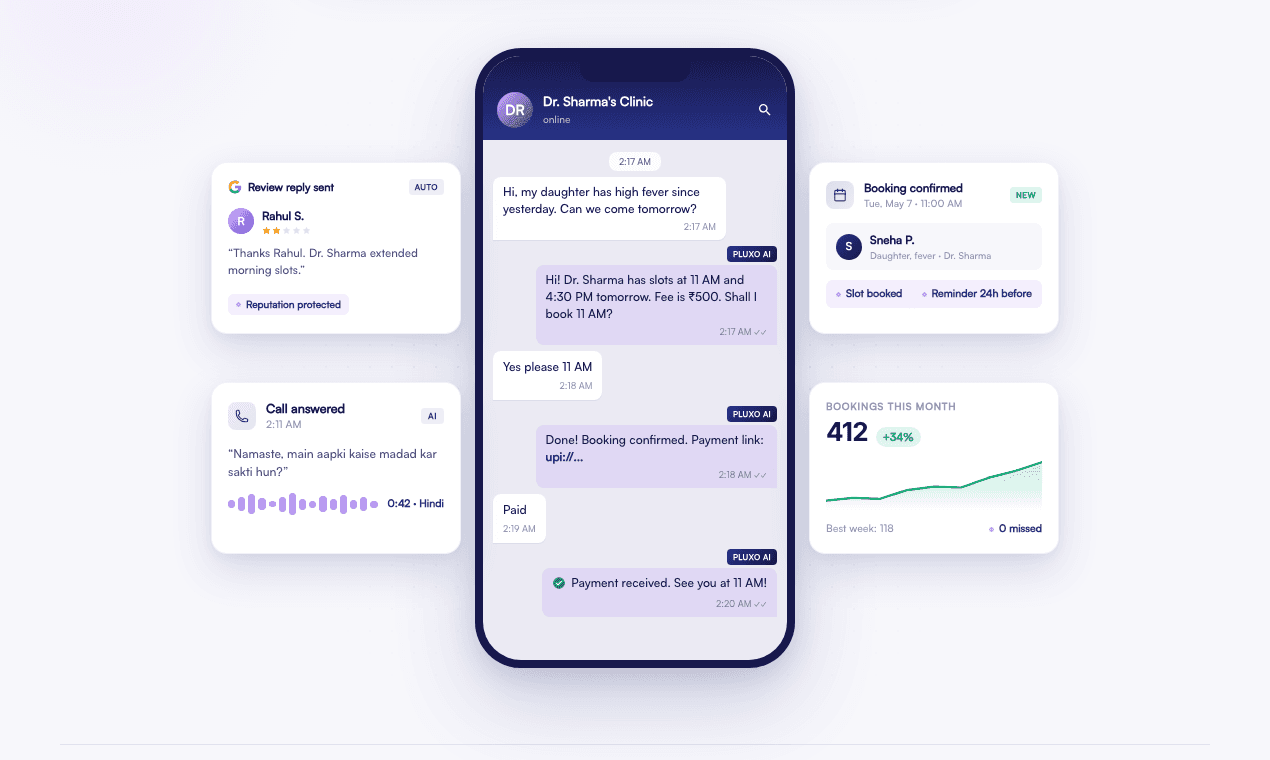 Pluxo | AI Front Desk for Clinics in India image 2