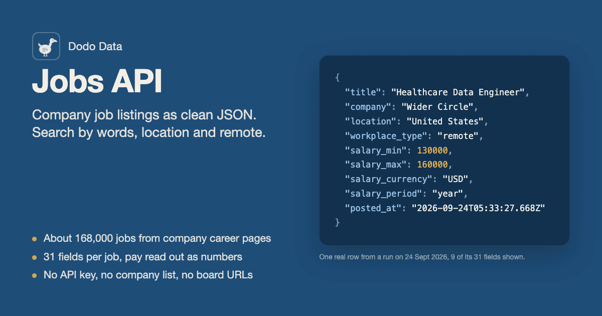 Jobs API by Dodo Data image 1