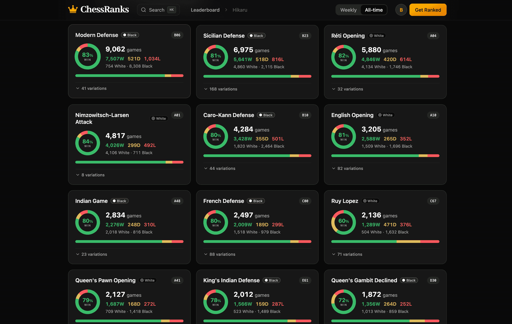 ChessRanks image 3