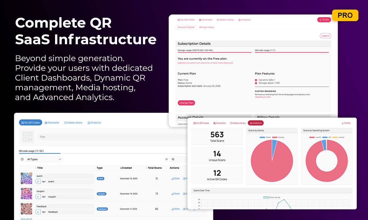QRcdr | Dynamic QR Code Generator & Saas image 3