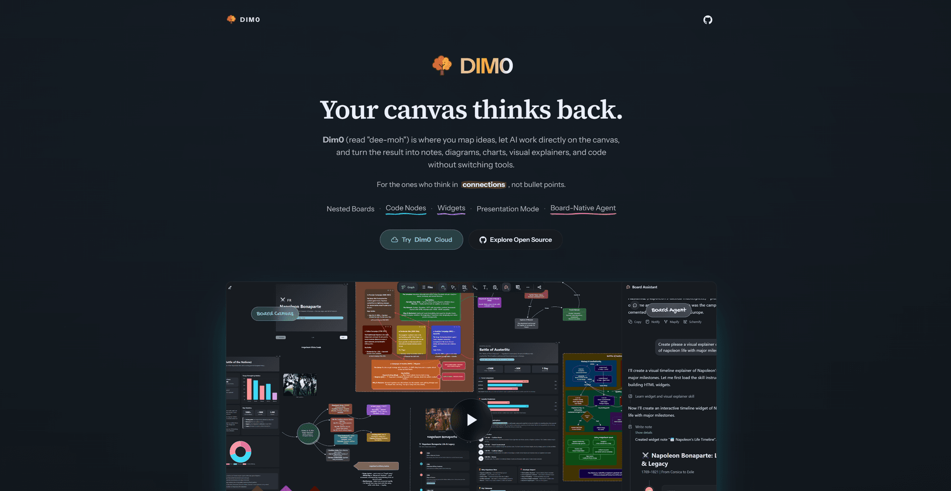 Dim0 | AI Canvas for Visual Thinking image 3