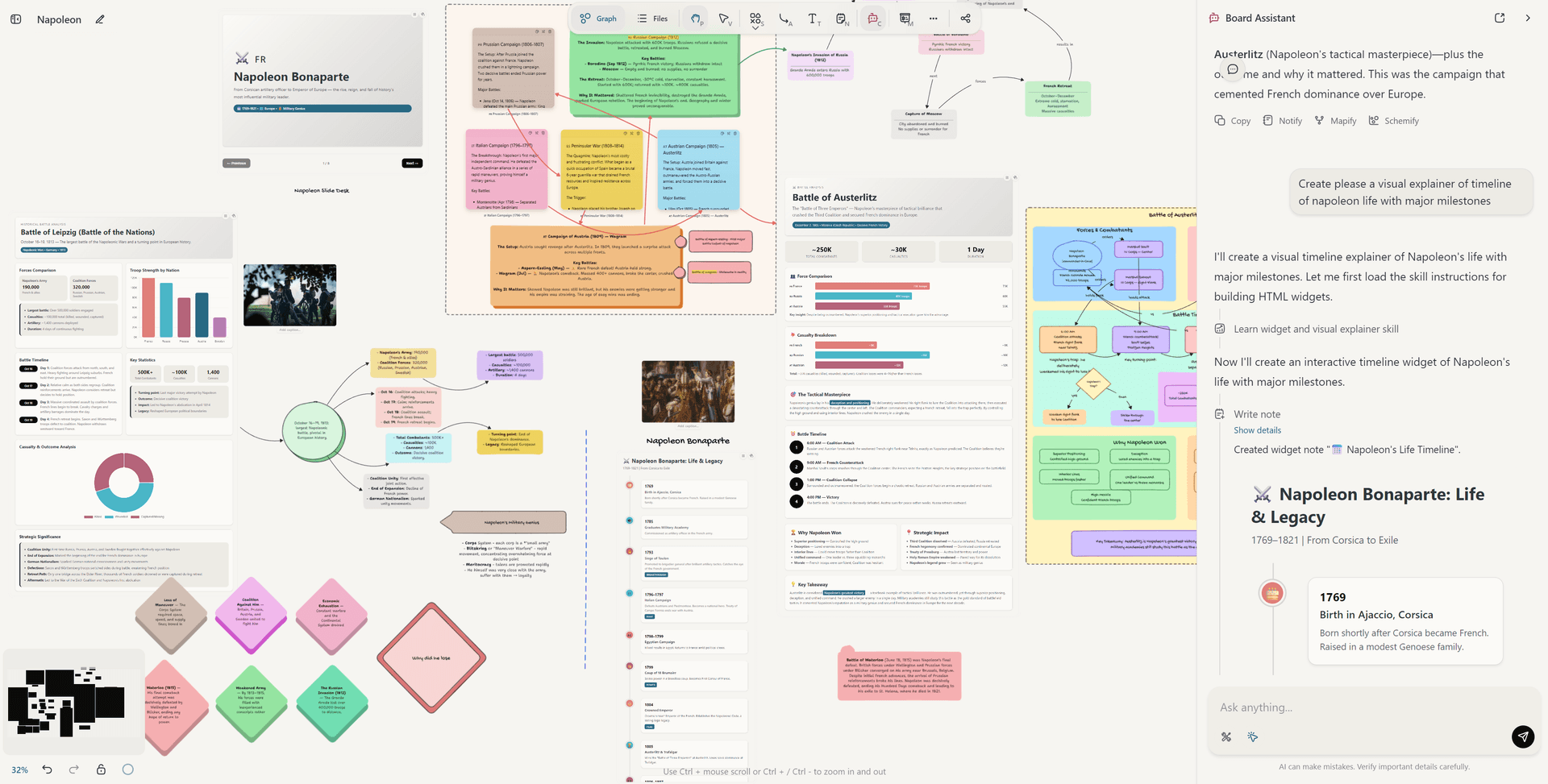 Dim0 | AI Canvas for Visual Thinking image 2