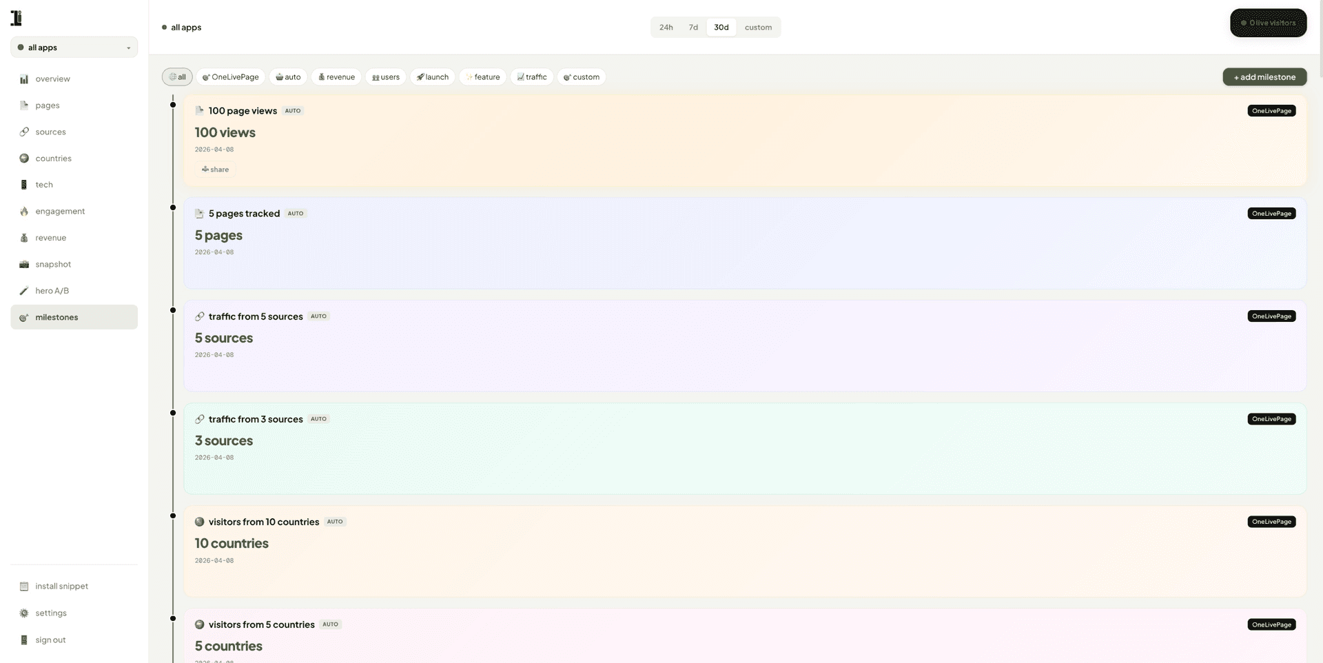 OneLivePage image 4