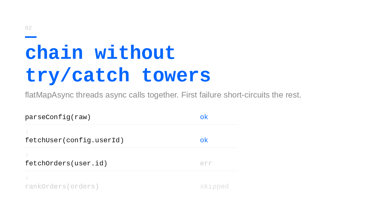 Typescript Result Types image 2