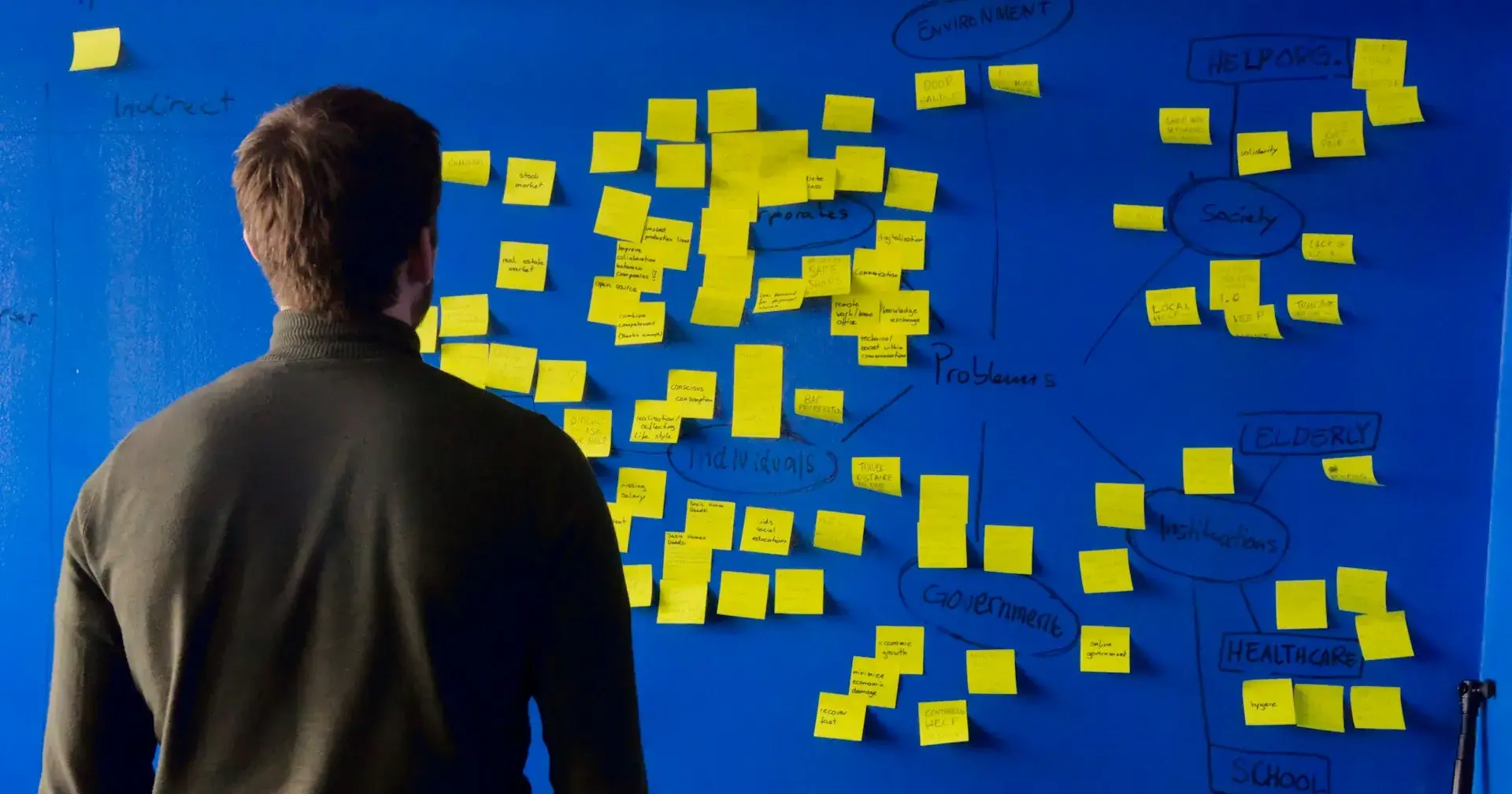 What Every Startup Founder Should Actually Focus On