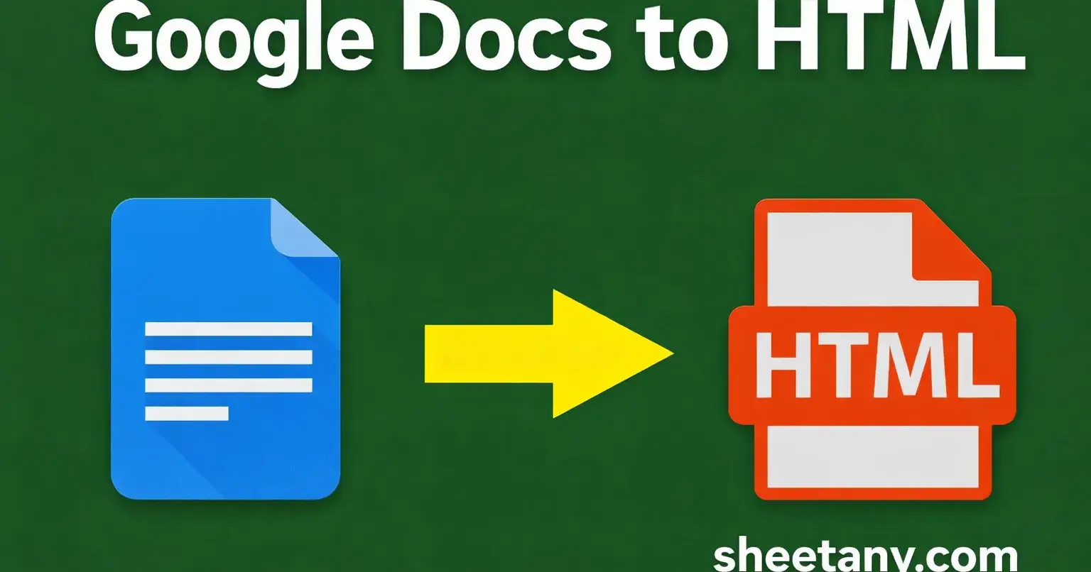 Google Docs to HTML Converter