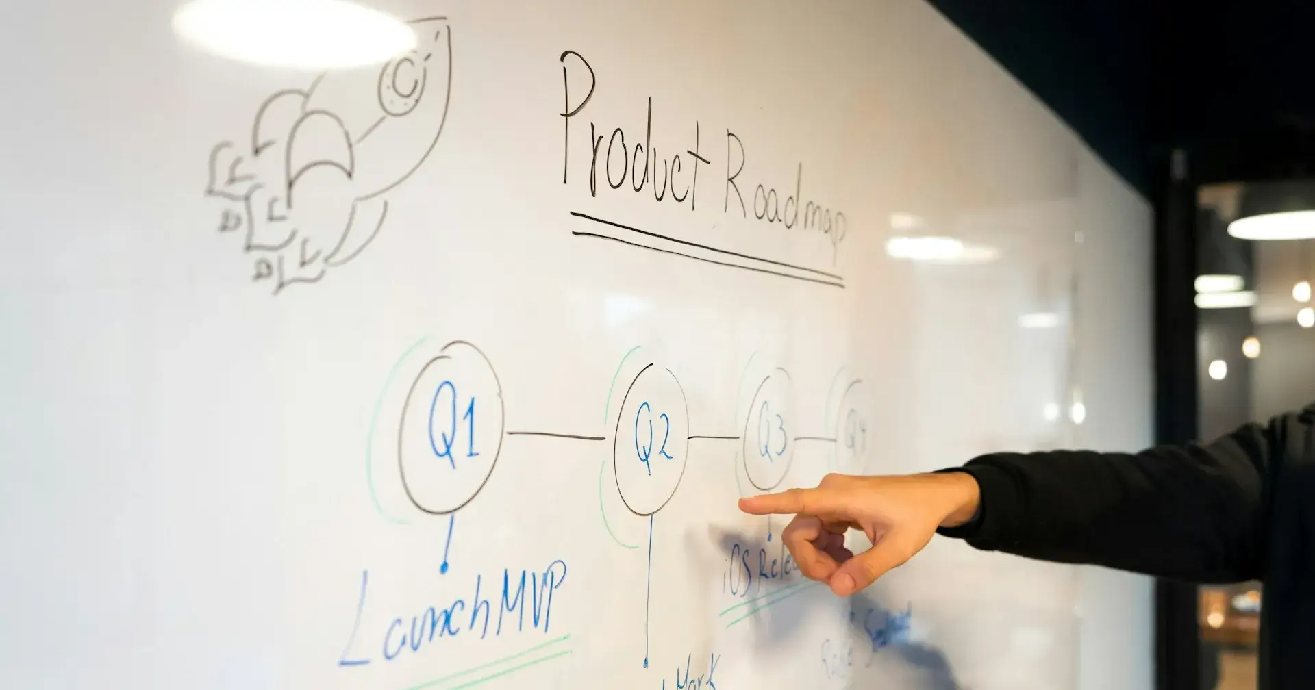 How to Build a Product: From Simple Idea to Successful Launch