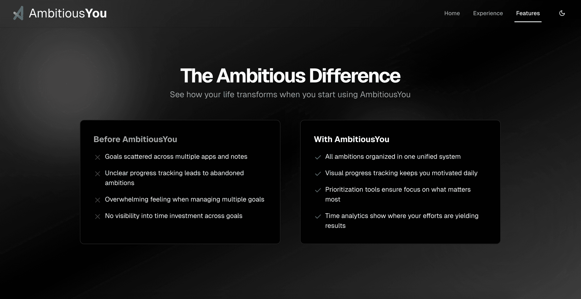 AmbitiousYou image 2