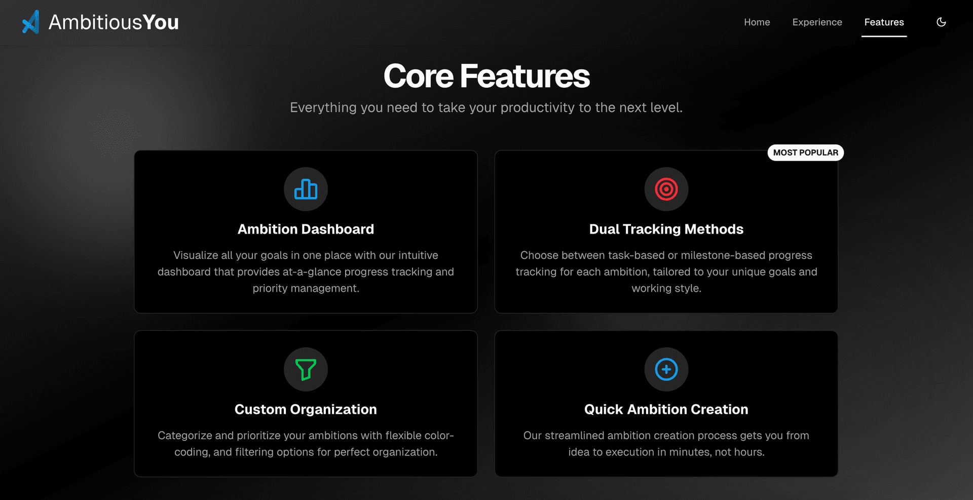 AmbitiousYou image 1