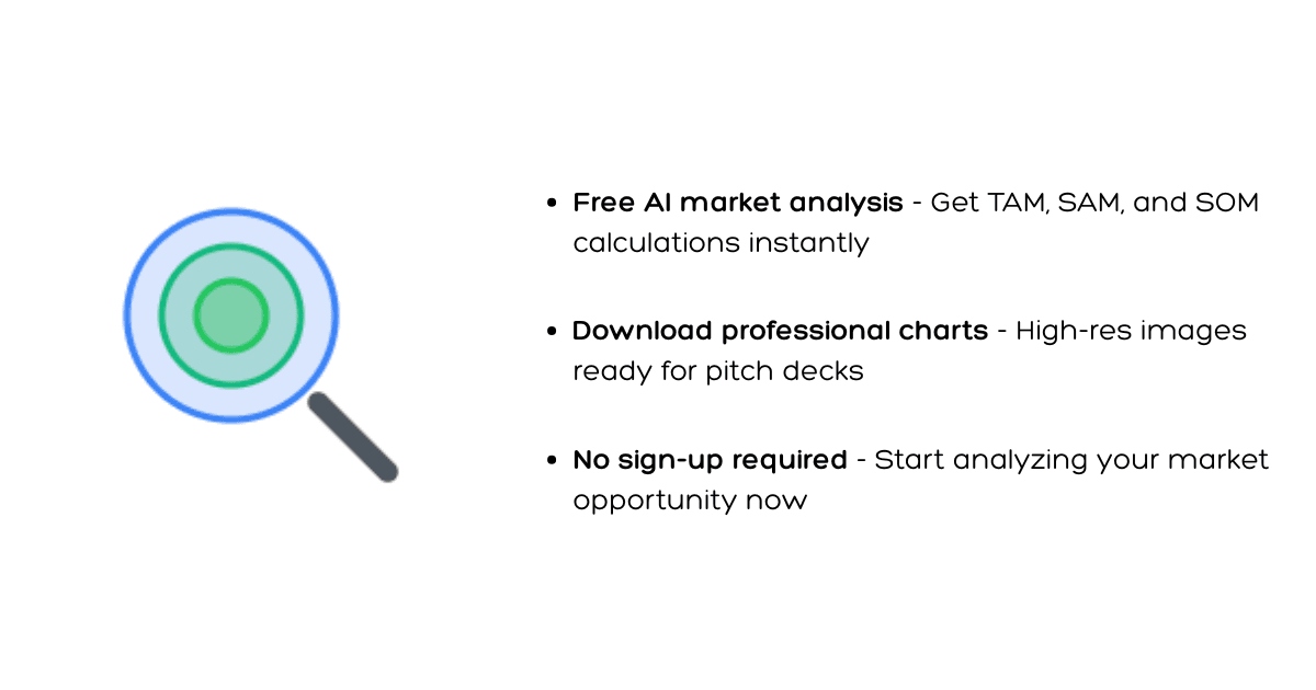 VentureSight image 2