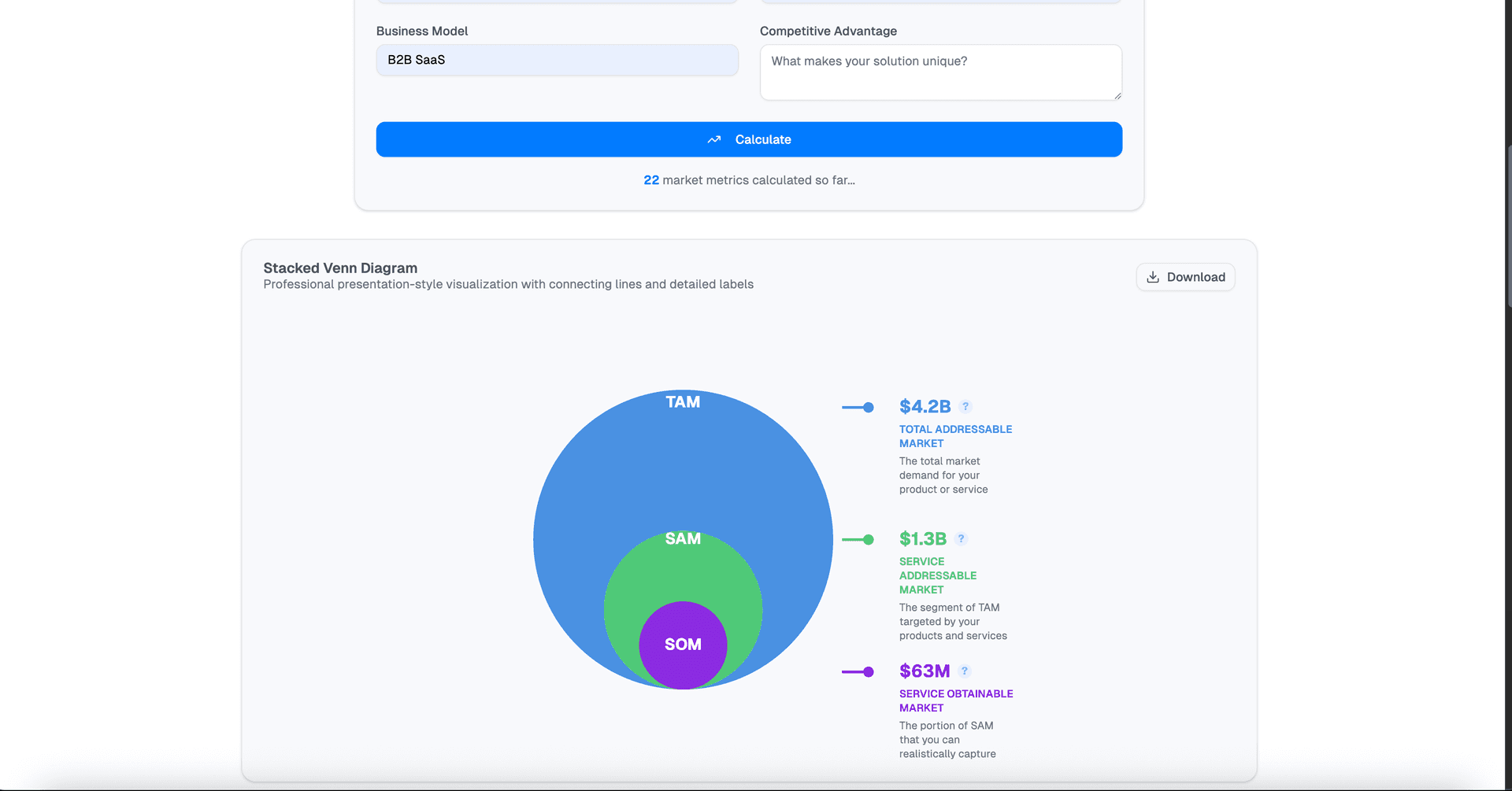 VentureSight image 3