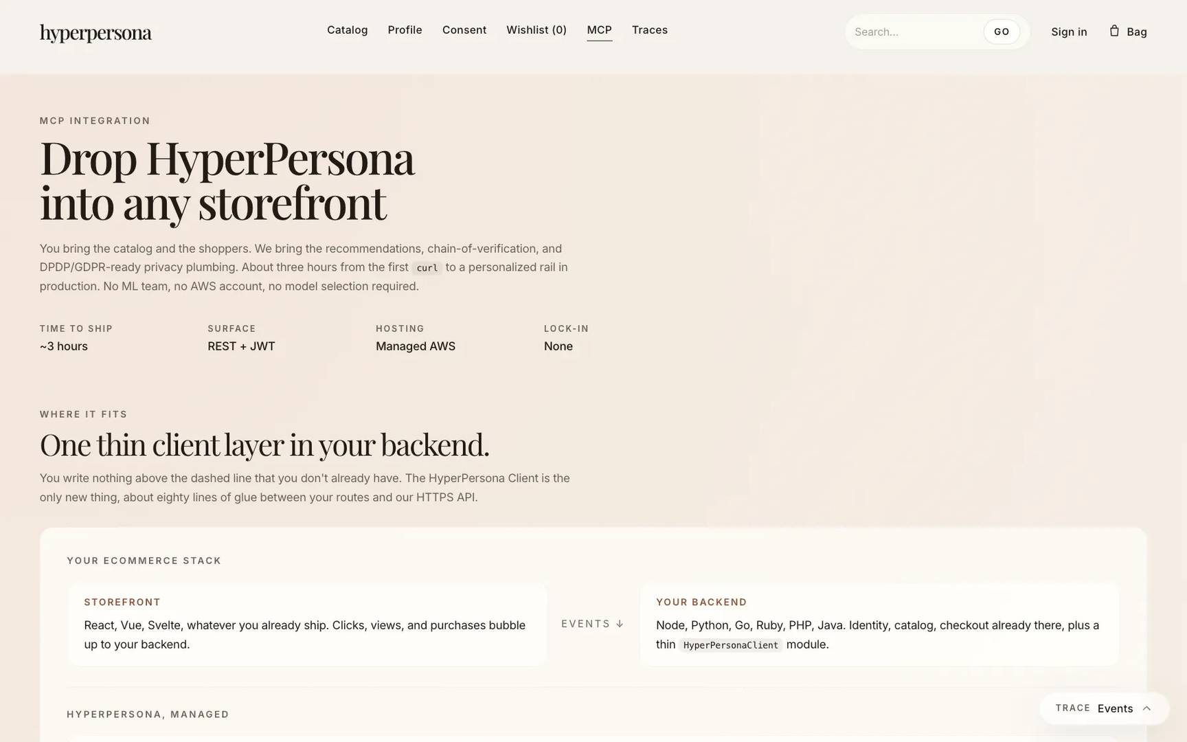 HyperPersona image 4
