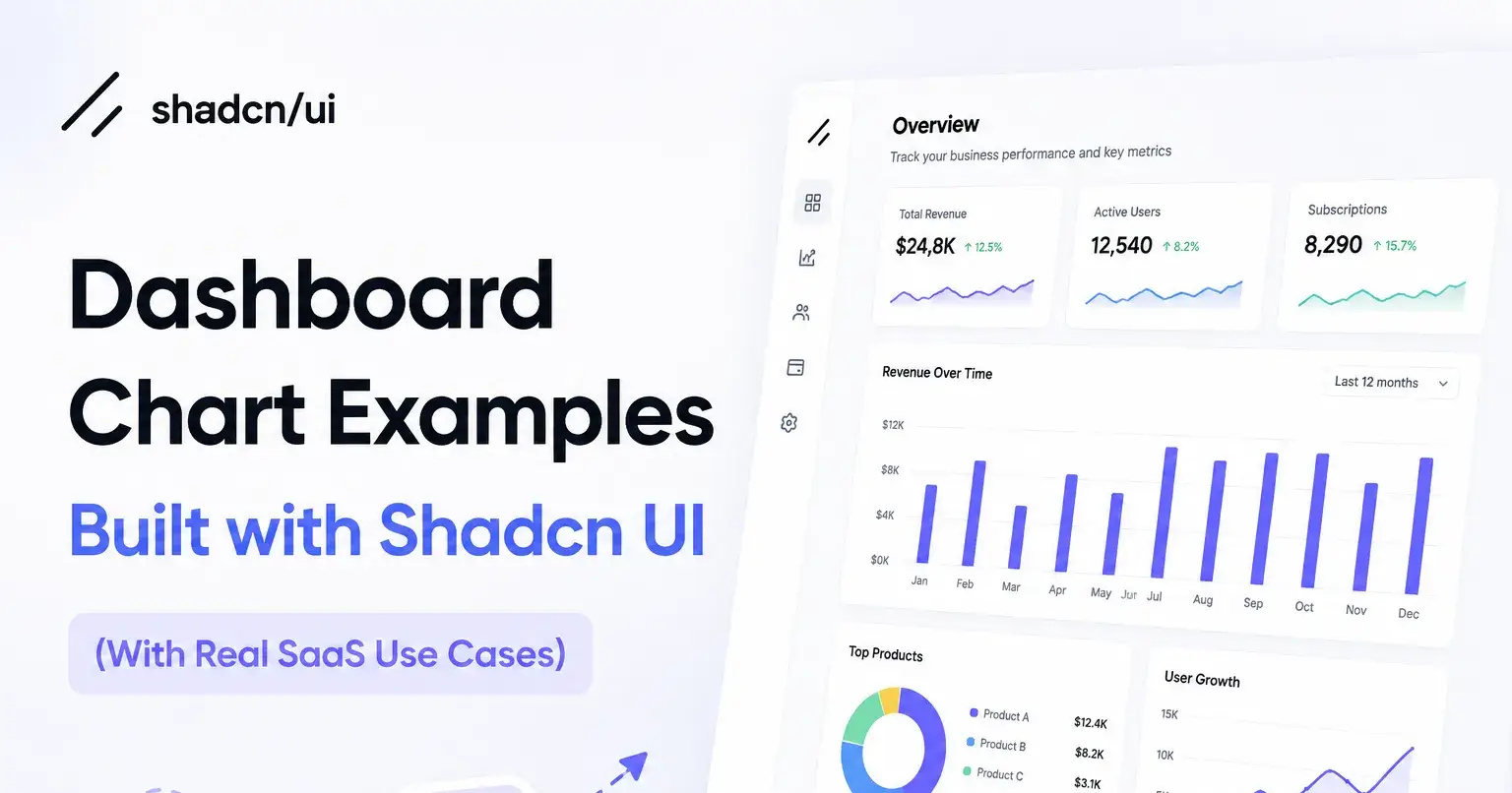17+ Dashboard Chart Examples Built with Shadcn UI (With Real SaaS Use Cases)
