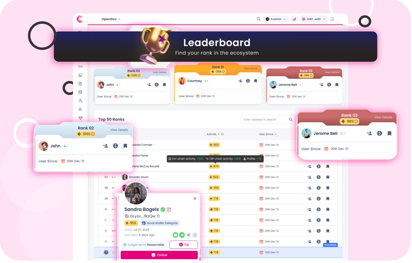 Polkassembly image 4