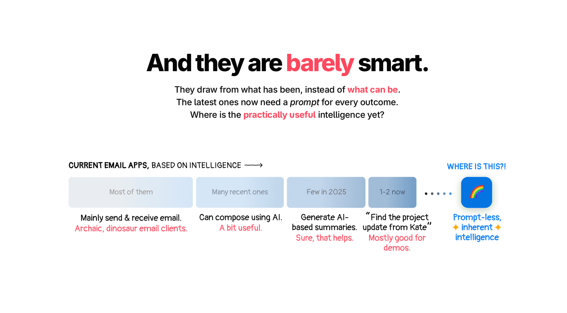 Faraday | Email unlike any there has been image 4