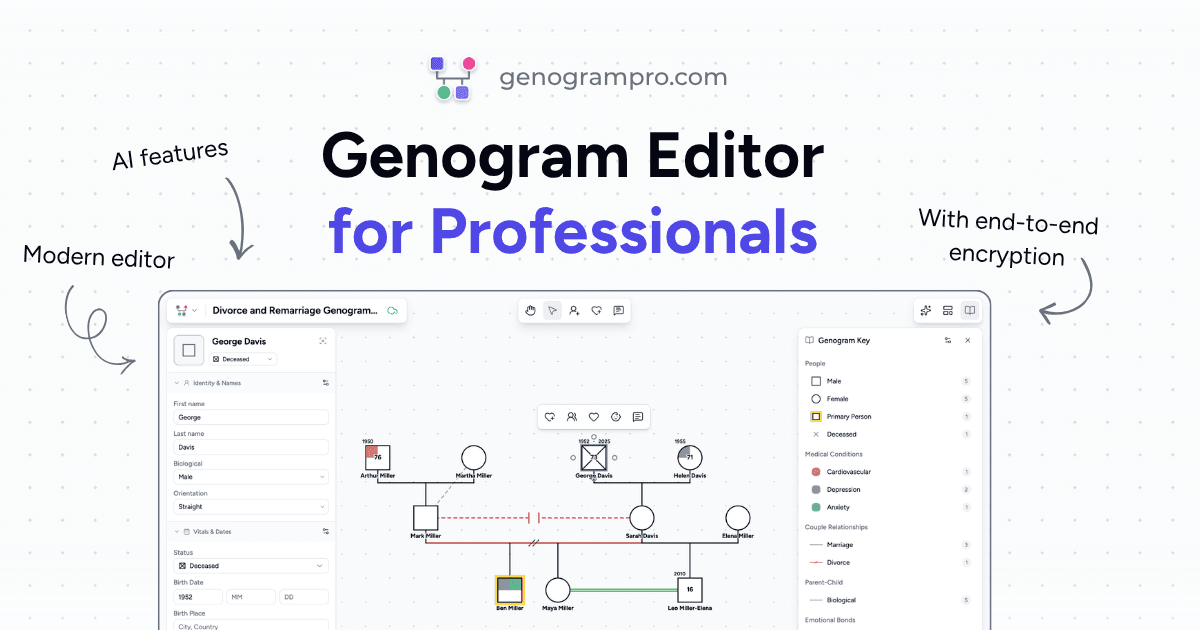 Genogram Pro image 1