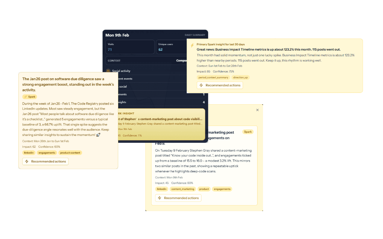SocialTrace image 2