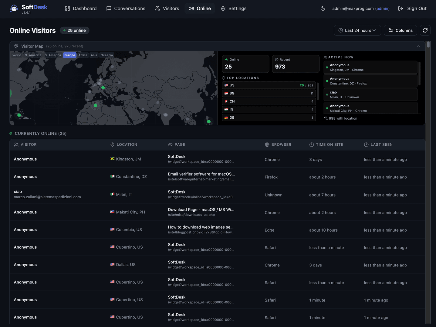 SoftDesk image 2