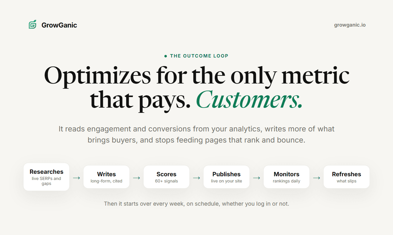 GrowGanic, autonomous SEO engine image 4
