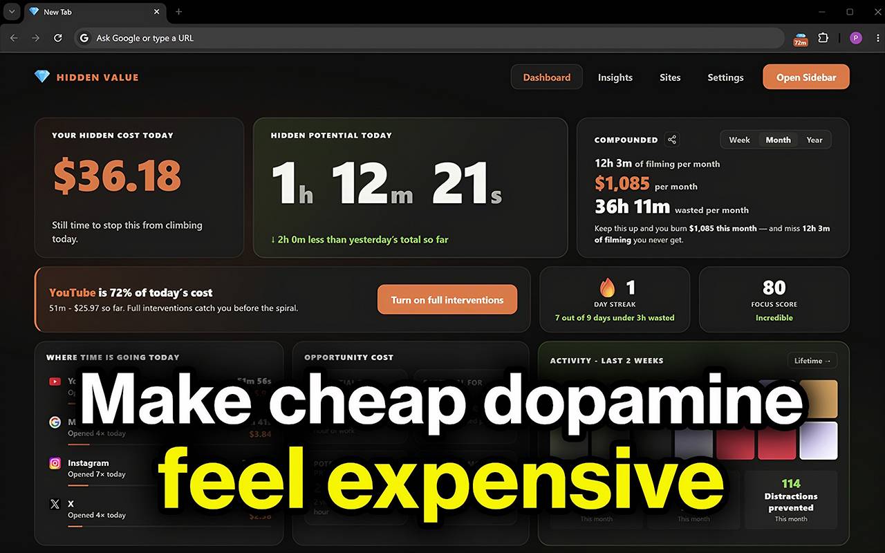 Hidden Value - Cheap Dopamine Costs You image 4