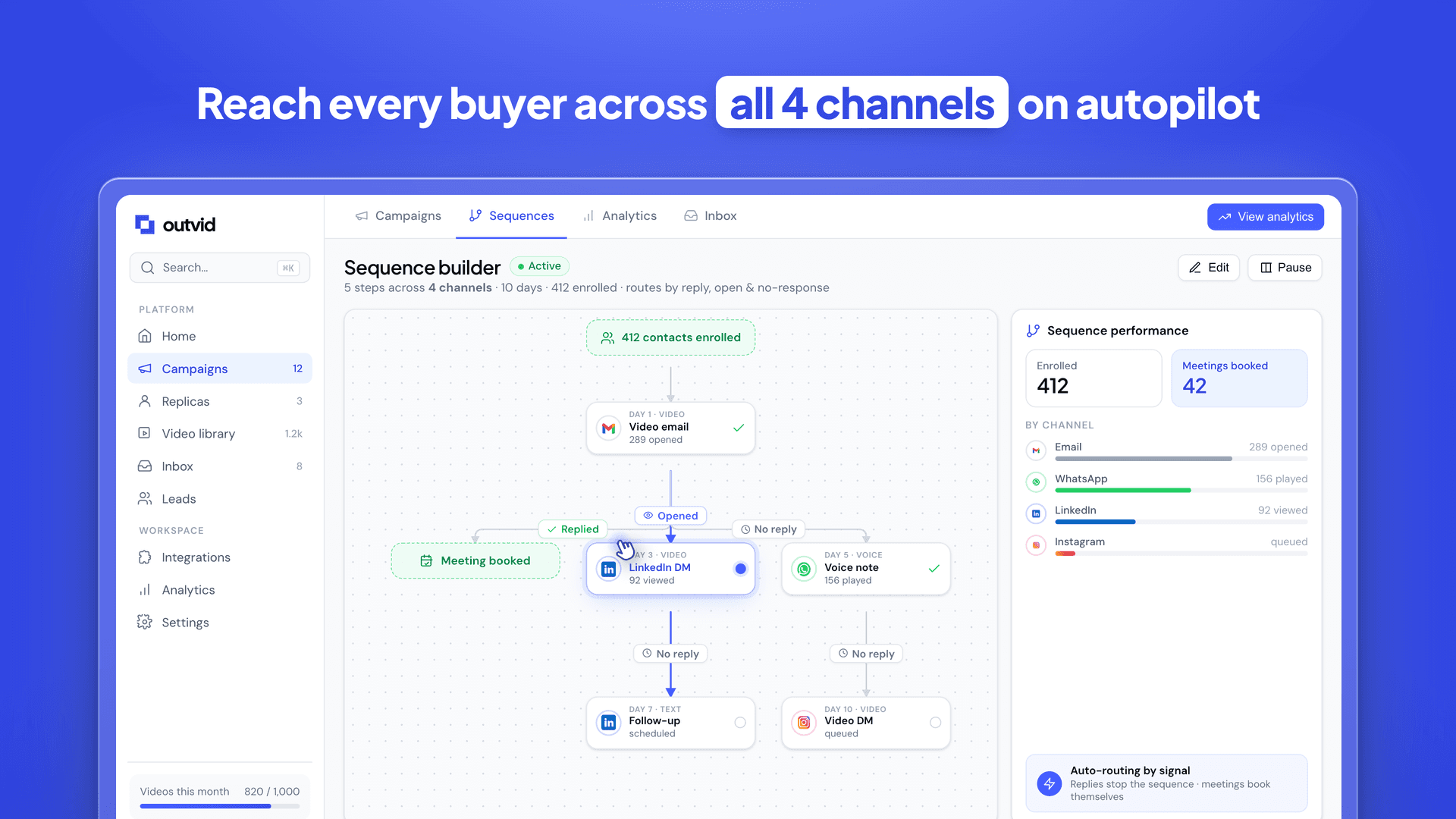 Outvid | Multi-Channel AI Video Outreach image 2