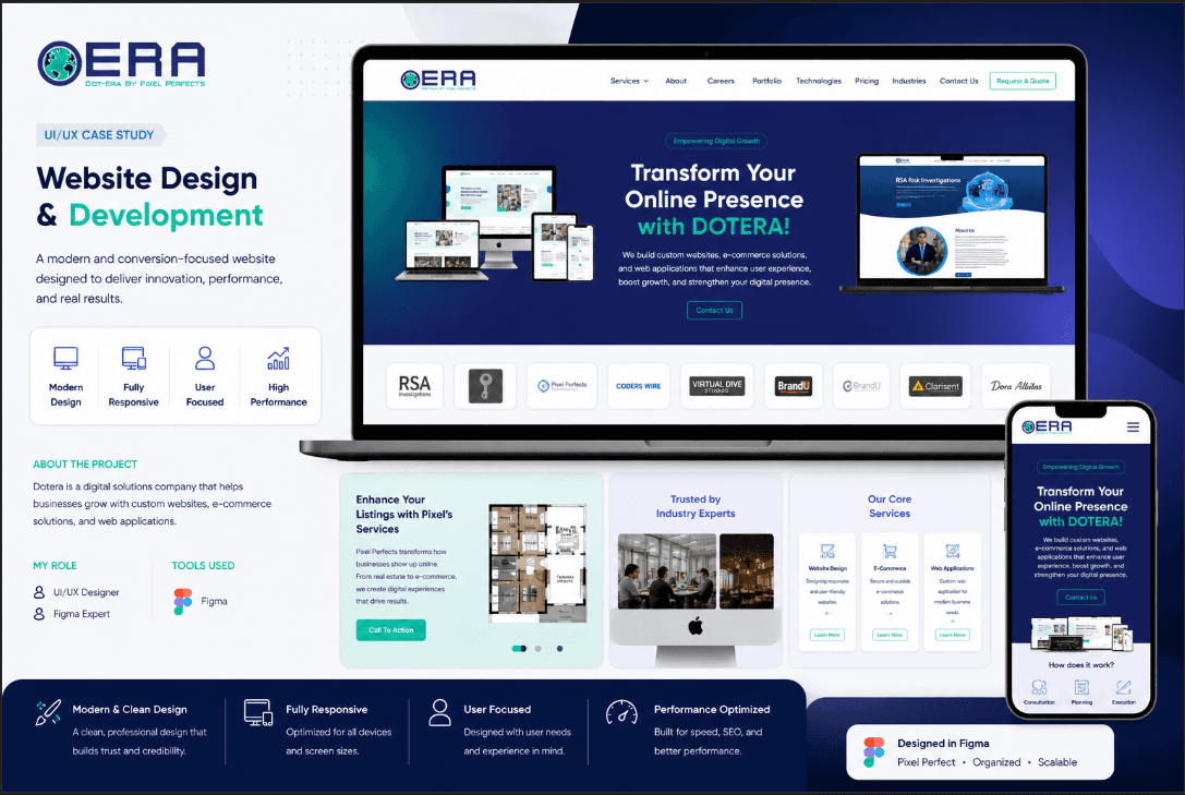 Dotera | AI, Web & Mobile App Development image 1
